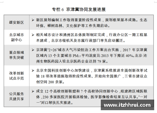 2018年国民经济和社会发展的新篇章 - 副本